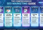 seo marketing guide