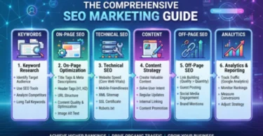 seo marketing guide